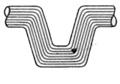 Forging grain structure